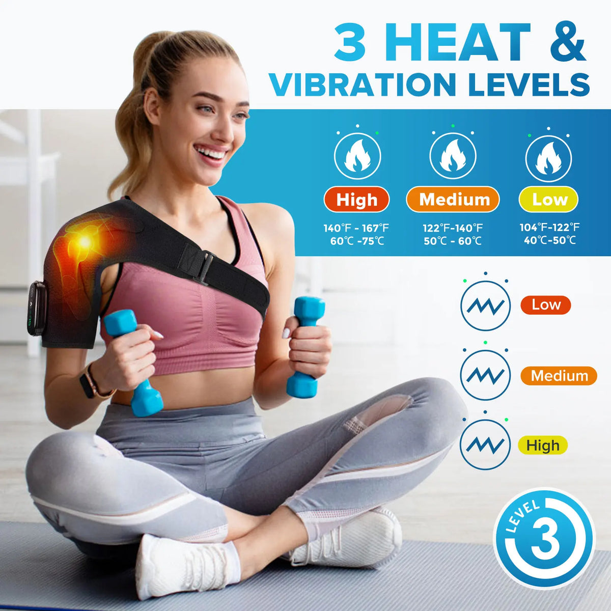 KleerRelief™ Heated Shoulder Wrap
